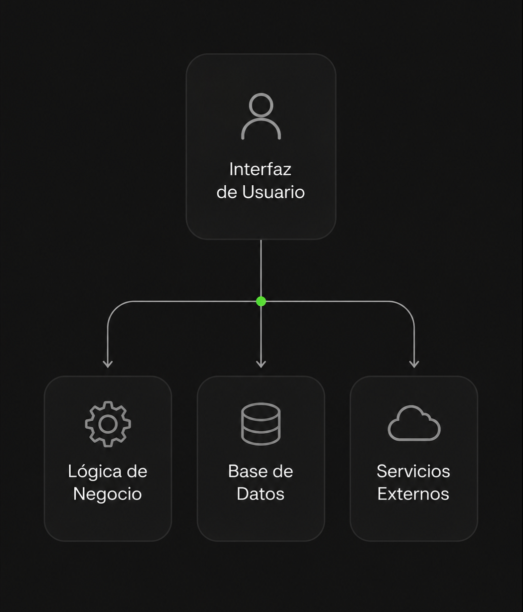 System Architecture Diagram