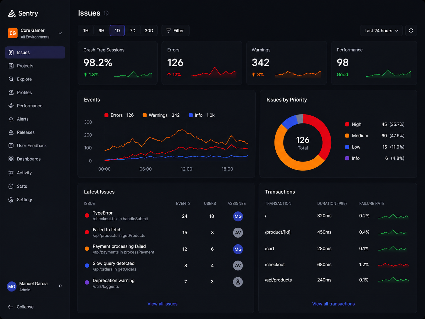 Paneles Administrativos y Monitoreo en Tiempo Real screenshot 4